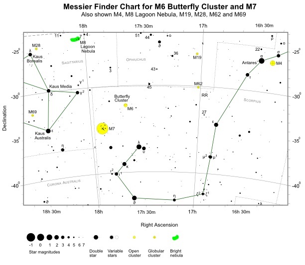 Finder Chart for M6 (also shown M4, M7, M8, M19, M28, M62 and M69) (credit:- freestarcharts)
