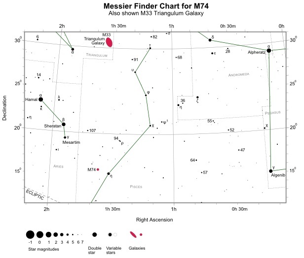 Finder Chart for M74 (also shown M33) (credit:- freestarcharts)