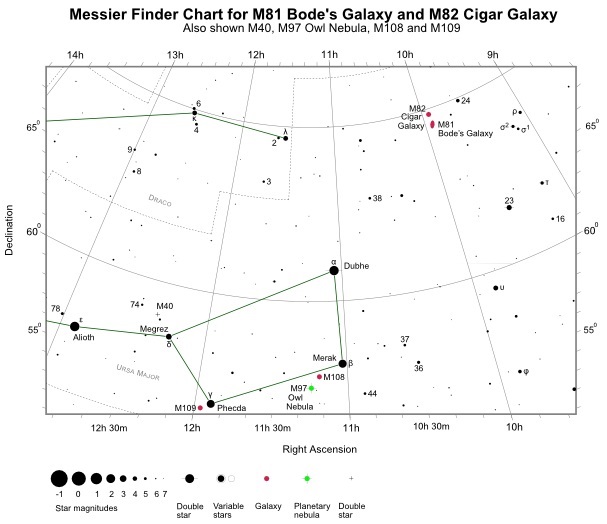 Finder Chart for M81 (also shown M40, M97, M82, M108 and M109) (credit:- freestarcharts)