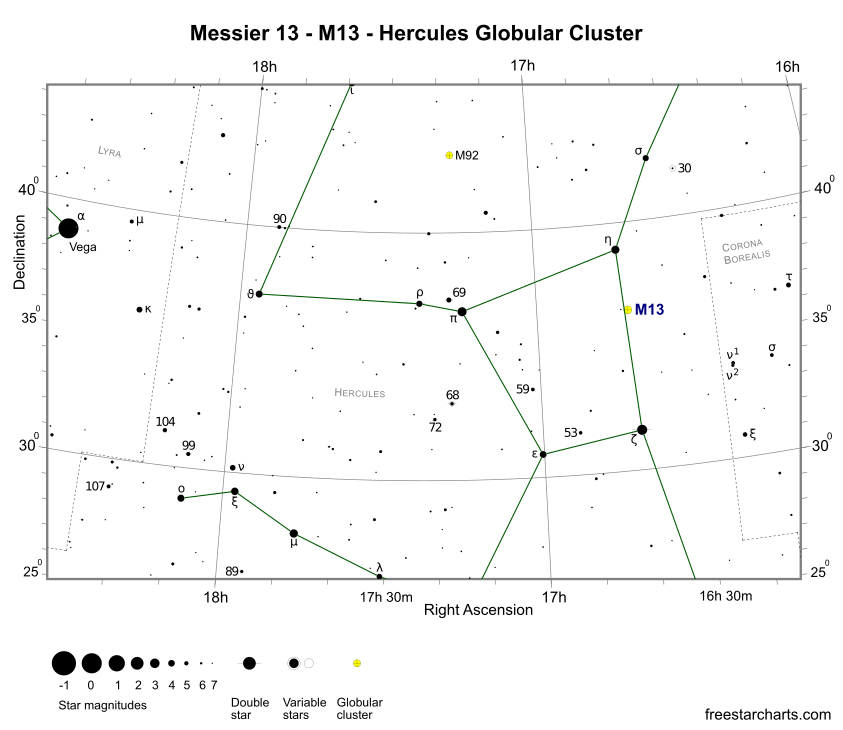 Finder Chart for M13 (credit:- freestarcharts)