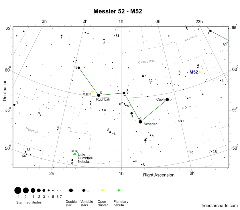 Finder Chart for M52 (credit:- freestarcharts)