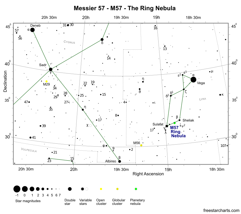 Finder Chart for M57 (credit:- freestarcharts)