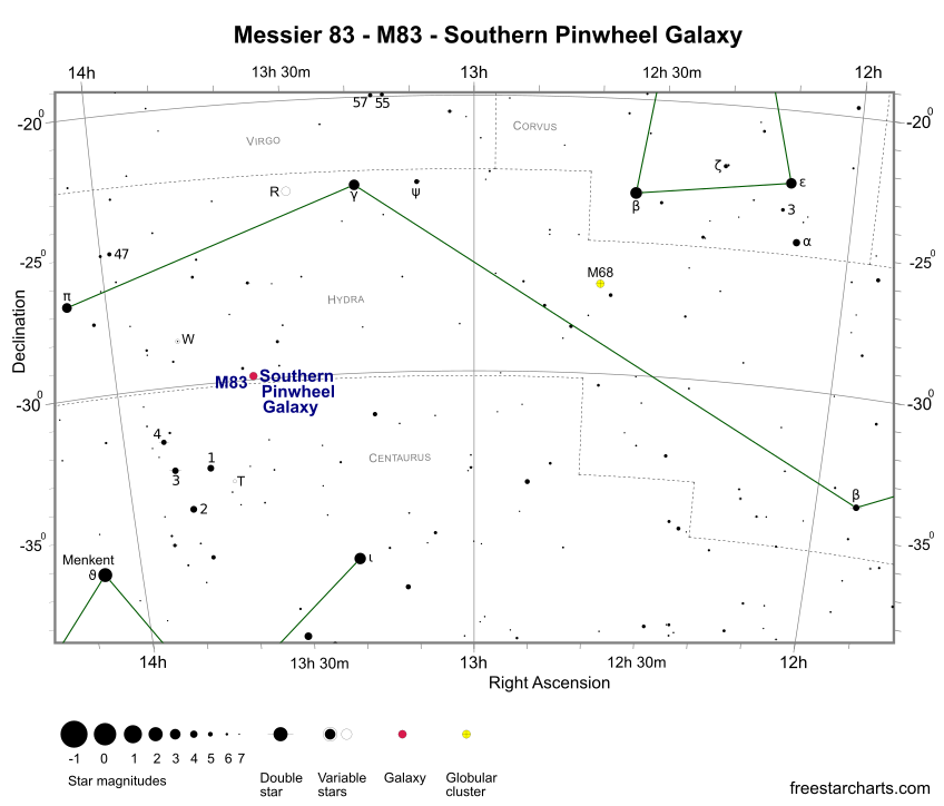 Finder Chart for M83 (credit:- freestarcharts)
