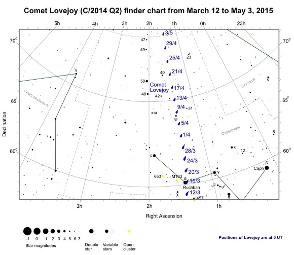 Comet Lovejoy (C/2014 Q2) Finder Chart from March 12th to May 3rd, 2015