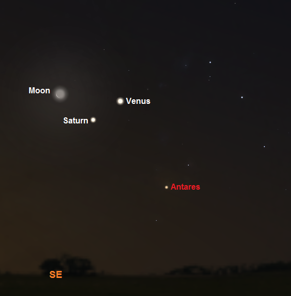 Venus, Saturn and the Moon - 1 hour before sunrise on January 7th as seen from mid Northern latitudes (credit:- Stellarium)