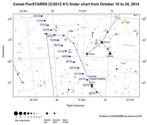 Comet PanStarrs (C/2012 K1) Finder Chart from October 10 to October 24, 2014