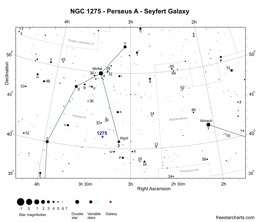 Finder Chart for NGC 1275 (credit:- freestarcharts)