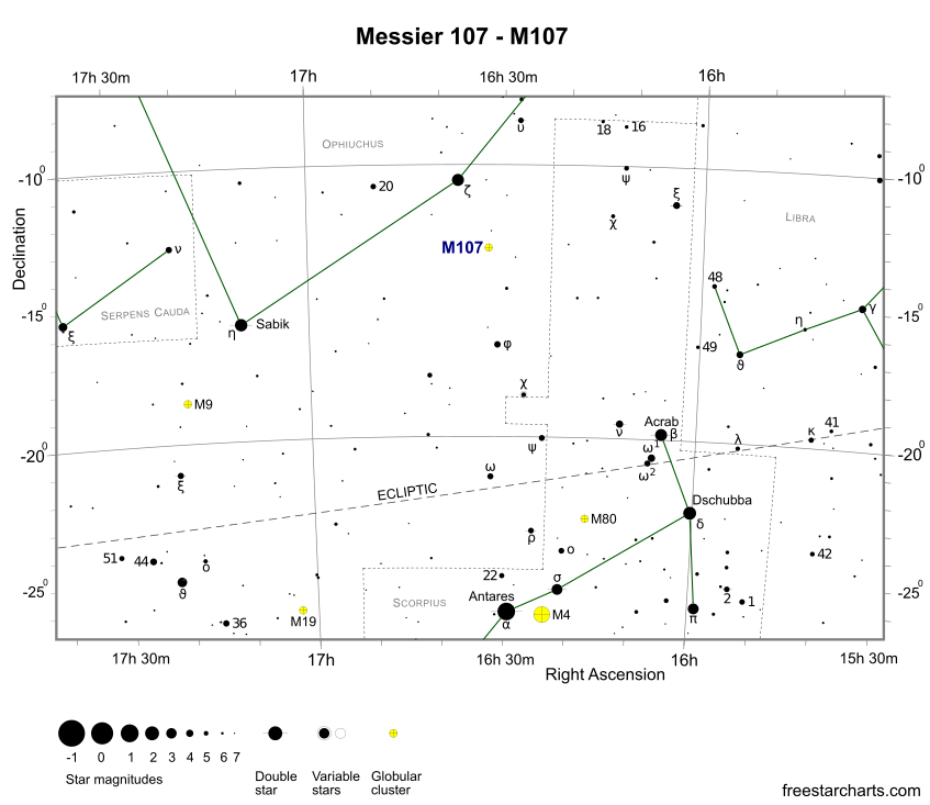 Finder Chart for M107 (credit:- freestarcharts)