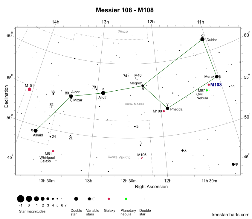 Finder Chart for M108 (credit:- freestarcharts)
