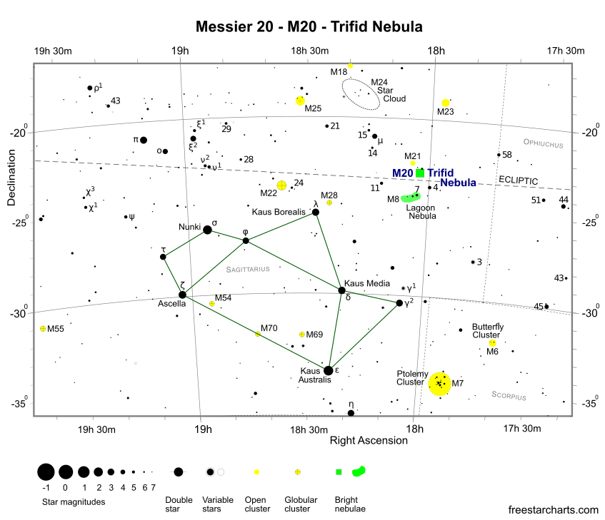 Finder Chart for M20 (credit:- freestarcharts)