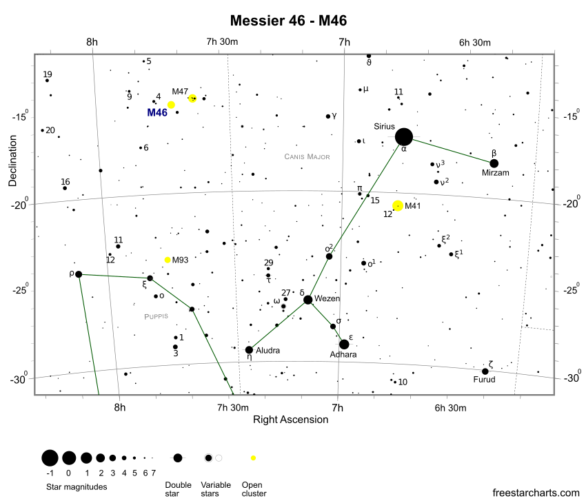 Finder Chart for M46 (credit:- freestarcharts)