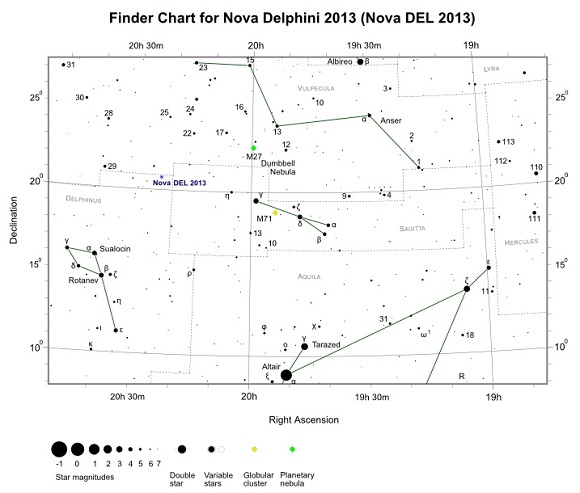 Finder Chart for Nova Delphini 2013 (Nova DEL 2013)