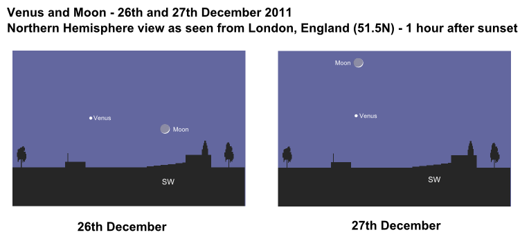 Venus and Moon - December 2011 Northern Hemisphere view