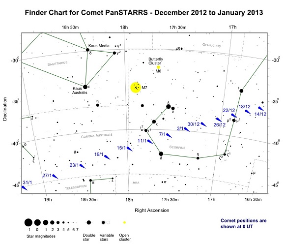 Finder Chart for Comet PanSTARRS from December 2012 to January 2013