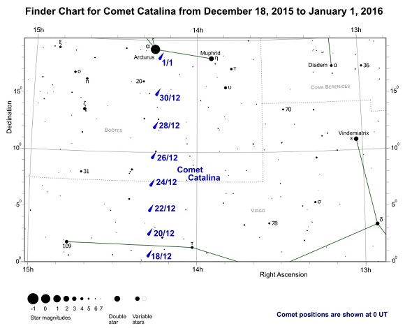 Comet Catalina (C/2013 US10) Finder Chart from December 18th, 2015 to January 1st, 2016 (credit:- freestarcharts)