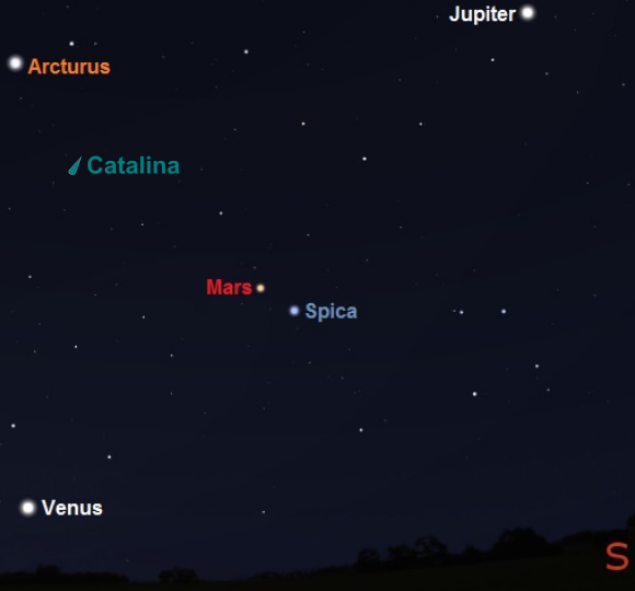 Comet Catalina two hours sunrise from mid northern temperate latitudes on December 25, 2015 (credit:- Stellarium)
