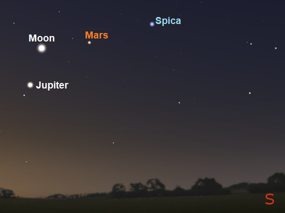 Jupiter, Mars, Spica and the thin crescent Moon as seen just before sunrise from mid-latitude northern latitudes on December 14th (credit:- freestarcharts)