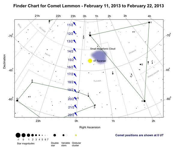 Finder Chart for Comet Lemmon from February 11 to February 22, 2013