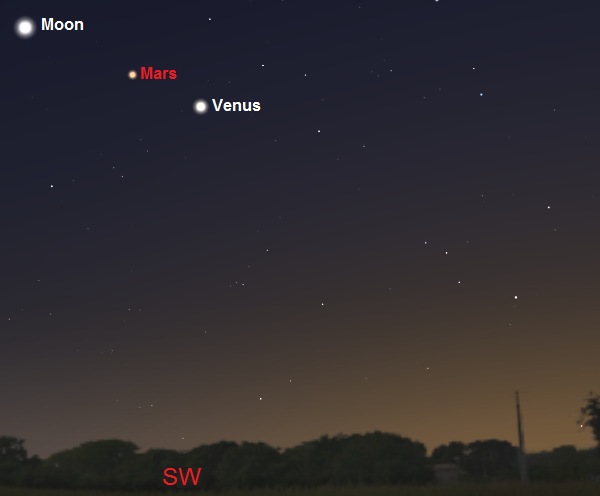 Crescent Moon, Venus and Mars as seen one hour after sunset on February 1st from London, England (credit:- stellarium/freestarcharts)