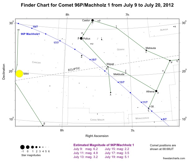 Comet Machholz finder chart from July 9 to July 20