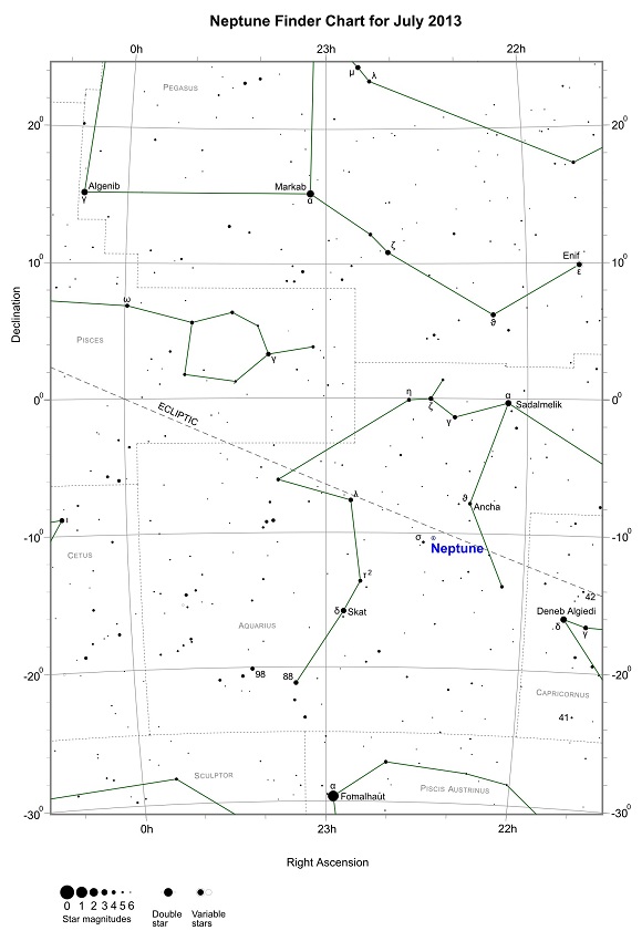 Neptune Finder Chart for July 2013