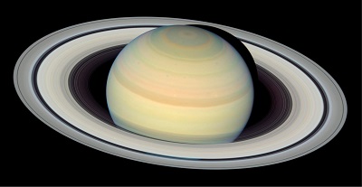 Saturn imaged by the Hubble Space Telescope (credit:- NASA, ESA, and The Hubble Heritage Team (STScI/AURA))