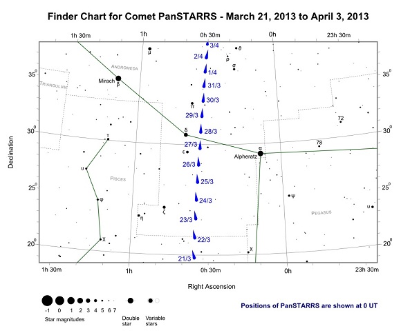 Finder Chart for Comet PanSTARRS from March 21, 2013 to April 3, 2013