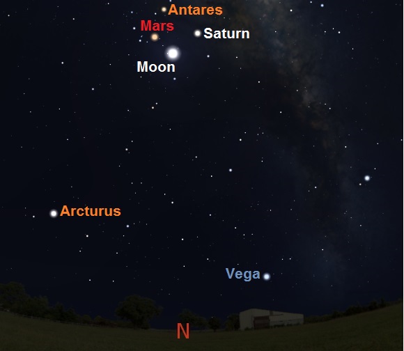 Moon, Mars and Saturn as seen early morning from Cape Town, South Africa on March 29, 2016 (credit:- stellarium)