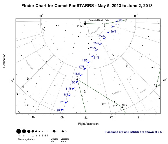 Finder Chart for Comet PanSTARRS - May 5, 2013 to June 2, 2013