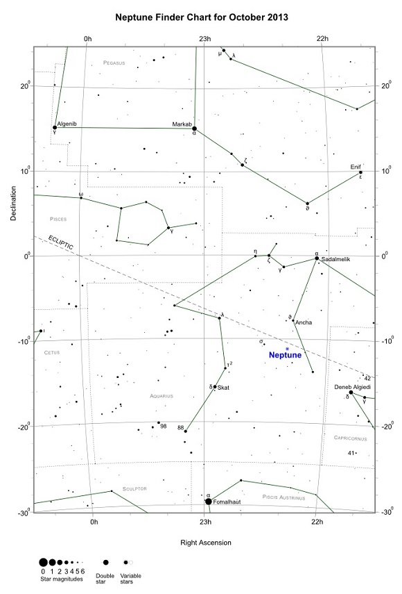 Neptune Finder Chart for October 2013