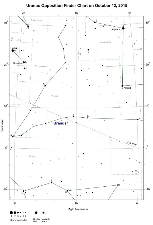 Uranus opposition finder chart on October 12, 2015 (credit:- freestarcharts)