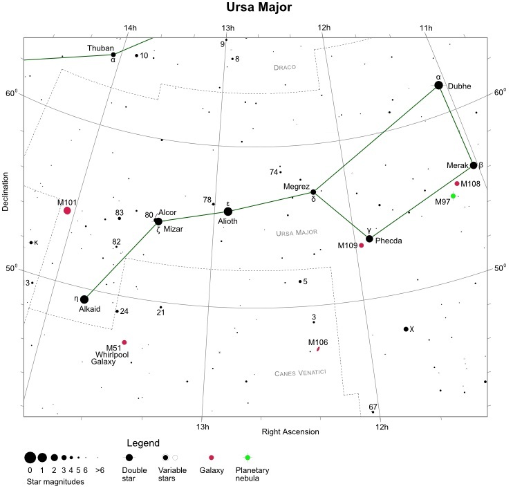 M101 Supernova Star Chart