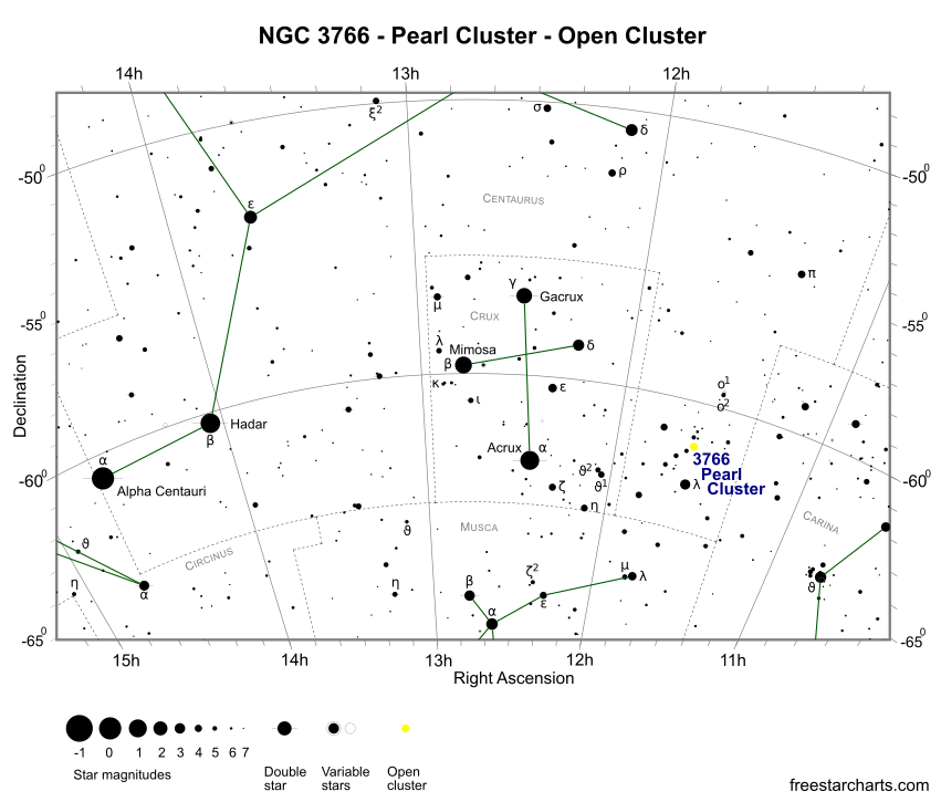 Finder Chart for NGC 3766 (credit:- freestarcharts)