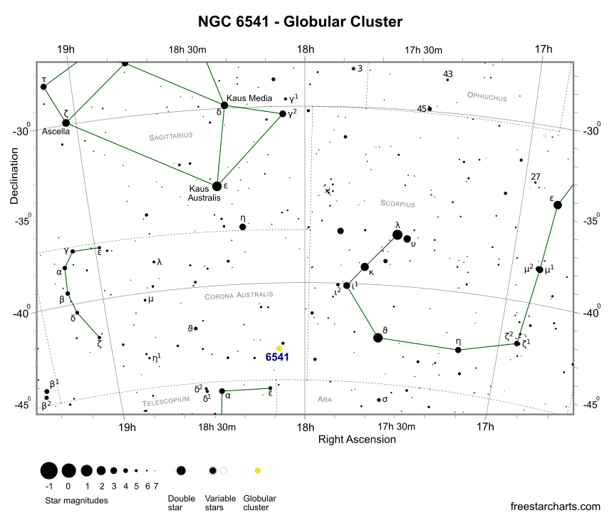 Finder Chart for NGC 6541 (credit:- freestarcharts)