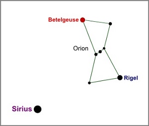Sirius and Orion (credit:- freestarcharts)