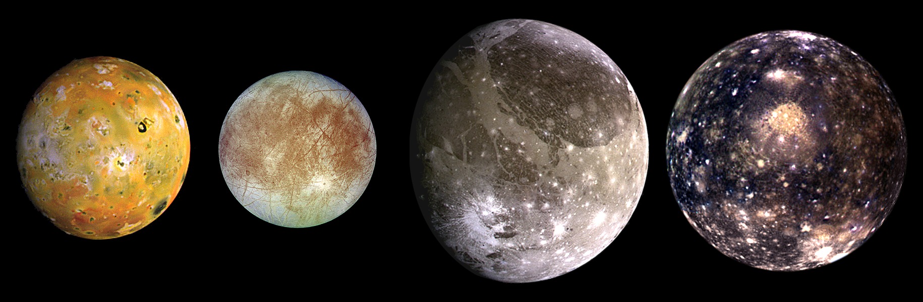 Galilean Satellites. From left to right, in order of increasing distance from Jupiter: Io, Europa, Ganymede, Callisto (credit:- NASA/JPL/DLR)