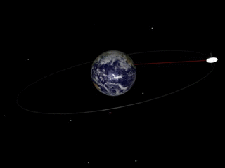 Animation of a satellite in a geostationary orbit (credit:- Talifero)
