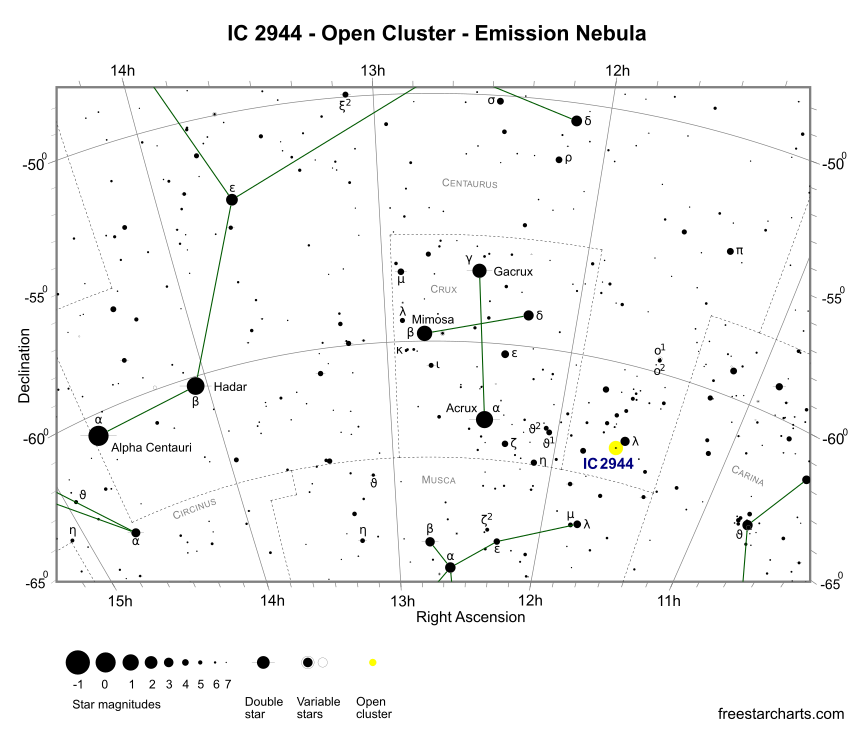 Finder Chart for IC 2944 (credit:- freestarcharts)
