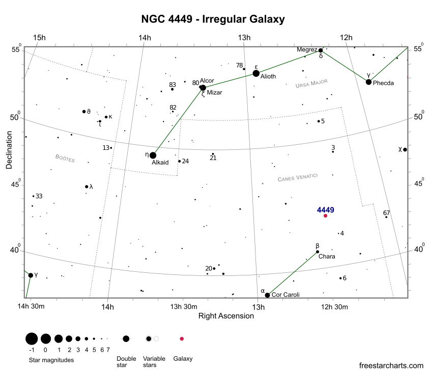 Finder Chart for NGC 4449 (credit:- freestarcharts)