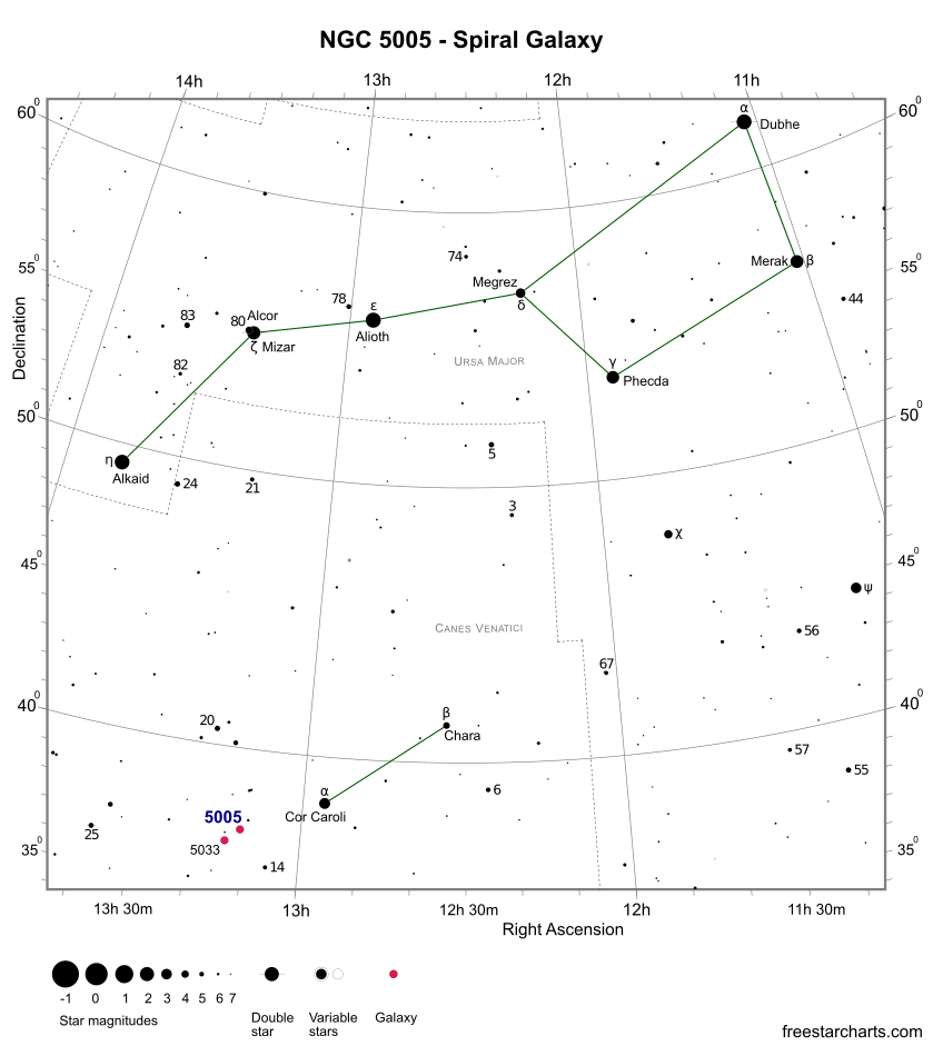 Finder Chart for NGC 5005 (credit:- freestarcharts)