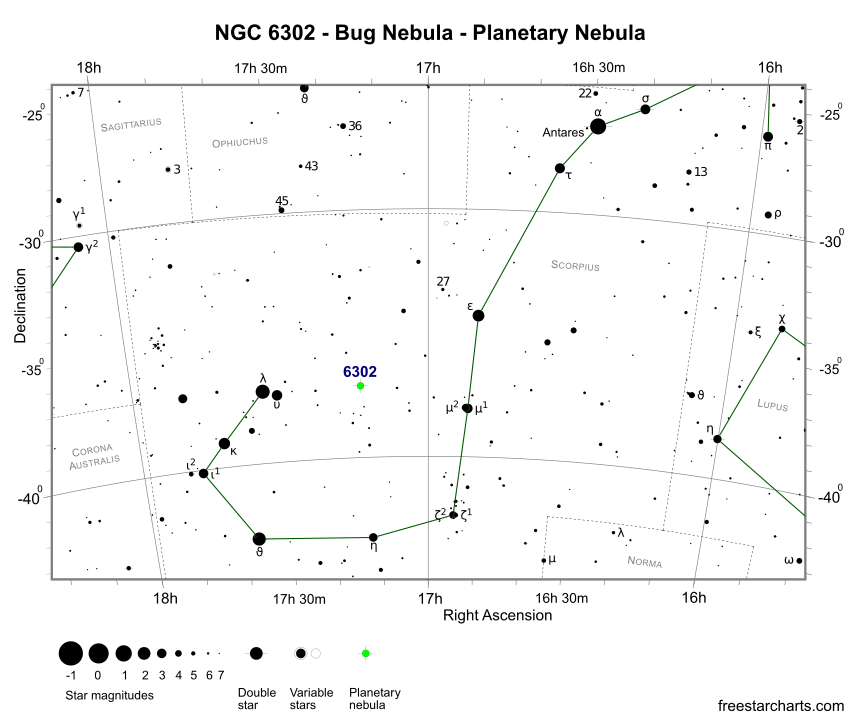 Finder Chart for NGC 6302 (credit:- freestarcharts)